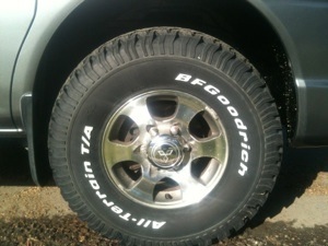 This is what I'm working with