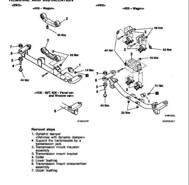No. 2 on the 4WD side. The 2 insulators