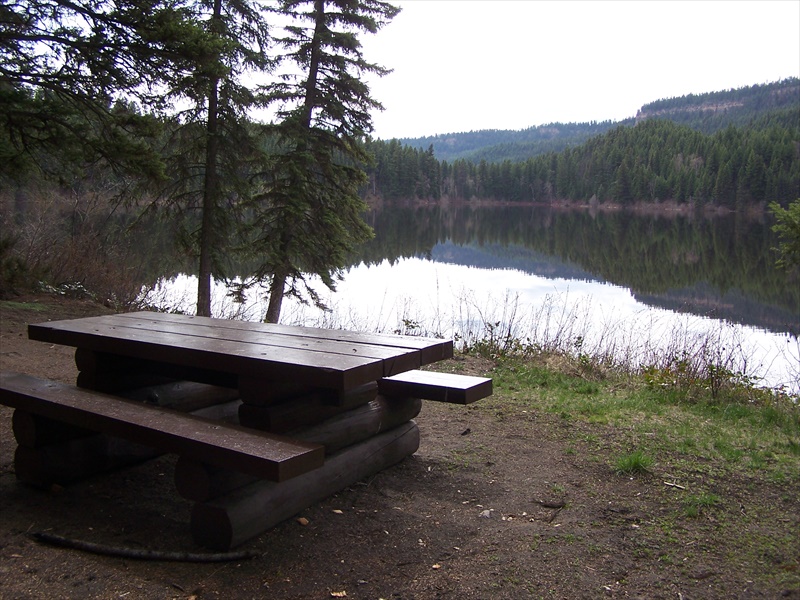 Lakeside Camp site