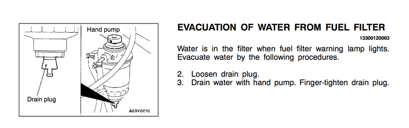 Fuel filter water.PNG