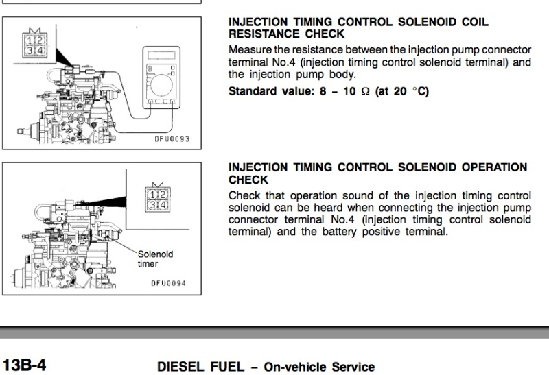 grab of l300 fuel injection systems manual