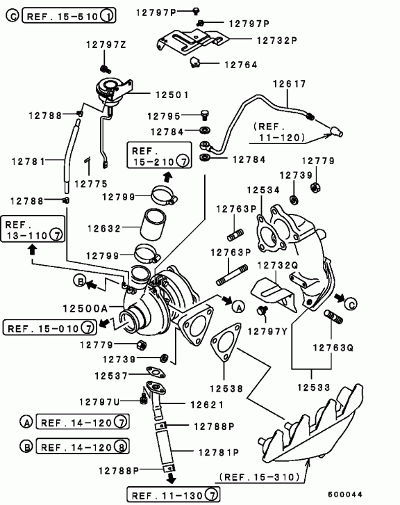 turbo charger.gif