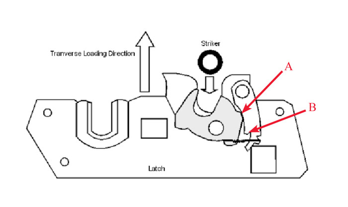 latch mechanism_JPEG.jpg