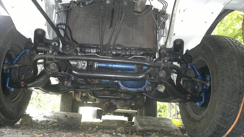after doing the front end.