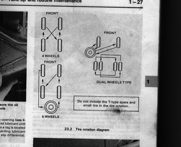 tire rotation pattern.jpg