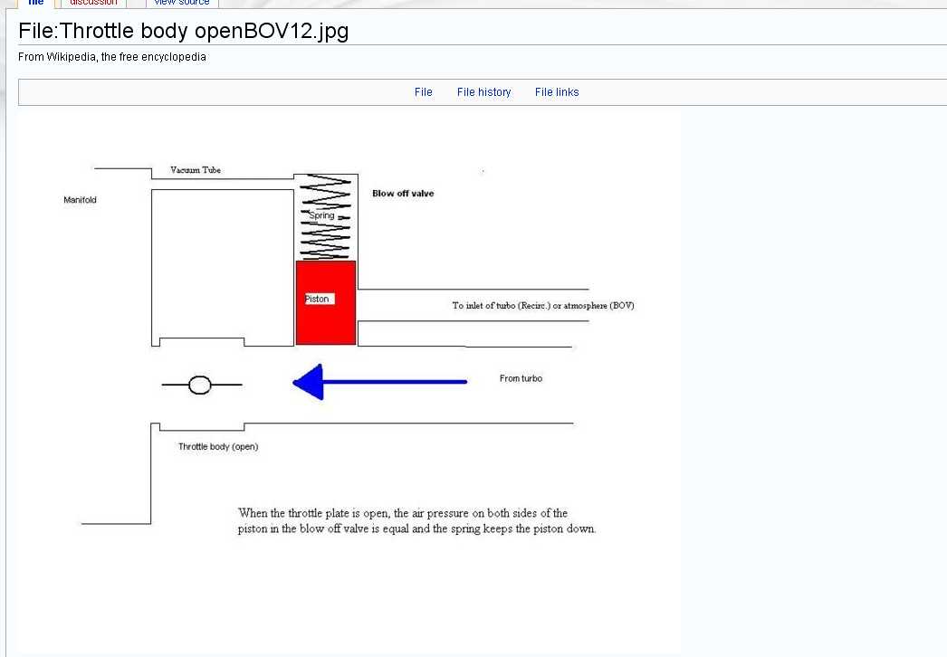 BOV - CLOSED.jpg