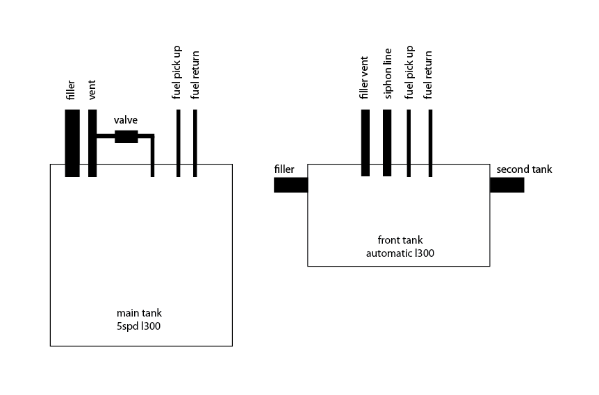 tank_diagram2.png